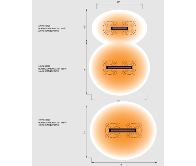 Bromic Platinum Smart-Heat 2300W Radiant Electric Heater